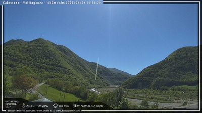 immagine della webcam nei dintorni di Terenzo: webcam Calestano