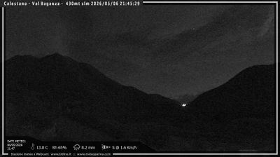 immagine della webcam nei dintorni di Fornovo di Taro: webcam Calestano