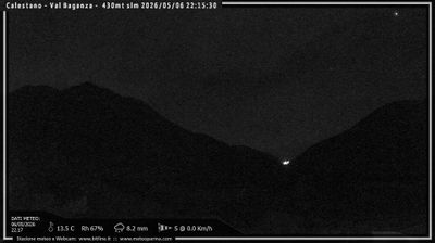 immagine della webcam nei dintorni di Langhirano: webcam Calestano