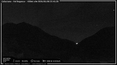 immagine della webcam nei dintorni di Langhirano: webcam Calestano