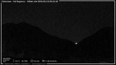 immagine della webcam nei dintorni di Felino: webcam Calestano