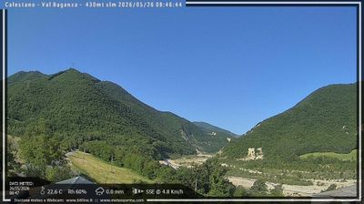 immagine della webcam nei dintorni di Varano de' Melegari: webcam Calestano