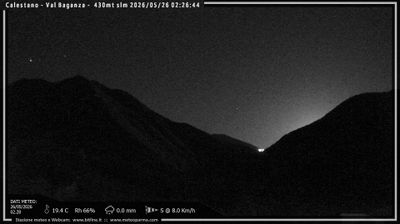 immagine della webcam nei dintorni di Varano de' Melegari: webcam Calestano