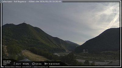 immagine della webcam nei dintorni di Neviano degli Arduini: webcam Calestano