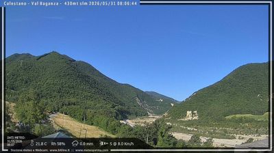 immagine della webcam nei dintorni di Monchio delle Corti: webcam Calestano