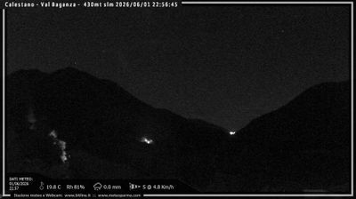 immagine della webcam nei dintorni di Parma: webcam Calestano