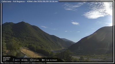 immagine della webcam nei dintorni di Parma: webcam Calestano