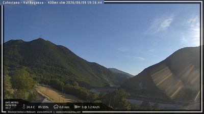 immagine della webcam nei dintorni di Parma: webcam Calestano