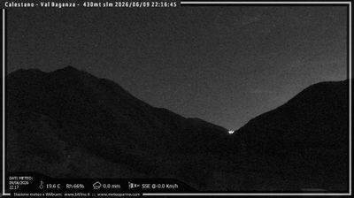 immagine della webcam nei dintorni di Vetto: webcam Calestano
