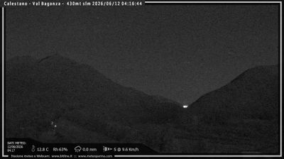 immagine della webcam nei dintorni di Parma: webcam Calestano