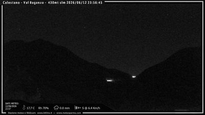immagine della webcam nei dintorni di Pratospilla: webcam Calestano