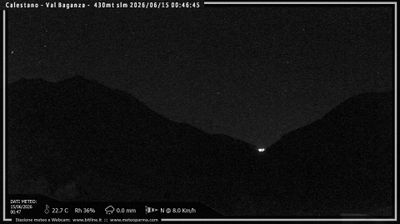 immagine della webcam nei dintorni di Salsomaggiore Terme: webcam Calestano