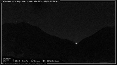 immagine della webcam nei dintorni di Salsomaggiore Terme: webcam Calestano