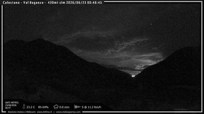 immagine della webcam nei dintorni di Trefiumi: webcam Calestano