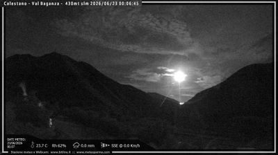 immagine della webcam nei dintorni di Fornovo di Taro: webcam Calestano