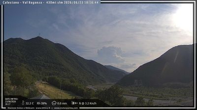 immagine della webcam nei dintorni di Borgo Val di Taro: webcam Calestano