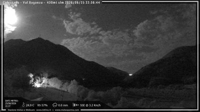 immagine della webcam nei dintorni di Pratospilla: webcam Calestano