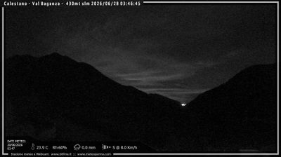 immagine della webcam nei dintorni di Parma Aeroporto: webcam Calestano