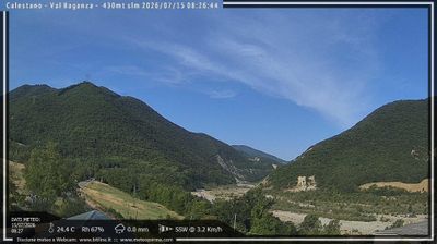 immagine della webcam nei dintorni di Neviano degli Arduini: webcam Calestano