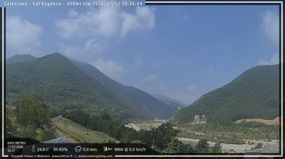 immagine della webcam nei dintorni di Parma: webcam Calestano