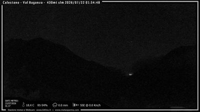 immagine della webcam nei dintorni di Schia: webcam Calestano