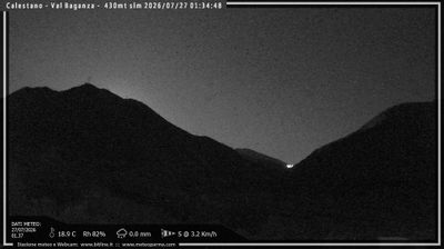 immagine della webcam nei dintorni di Tabiano Terme: webcam Calestano