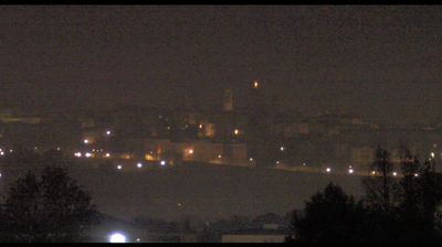 immagine della webcam nei dintorni di Fiorano al Serio: webcam Orio al Serio