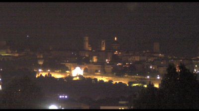 immagine della webcam nei dintorni di Fiorano al Serio: webcam Orio al Serio