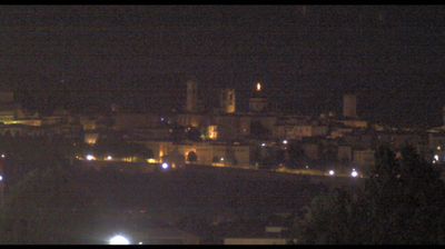 immagine della webcam nei dintorni di Ponte San Pietro: webcam Orio al Serio