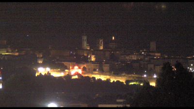immagine della webcam nei dintorni di Fiorano al Serio: webcam Orio al Serio