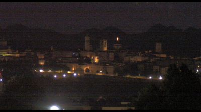 immagine della webcam nei dintorni di Fiorano al Serio: webcam Orio al Serio