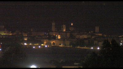 immagine della webcam nei dintorni di Fiorano al Serio: webcam Orio al Serio