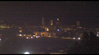immagine della webcam nei dintorni di Fiorano al Serio: webcam Orio al Serio