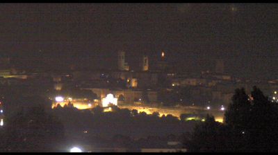 immagine della webcam nei dintorni di Fiorano al Serio: webcam Orio al Serio