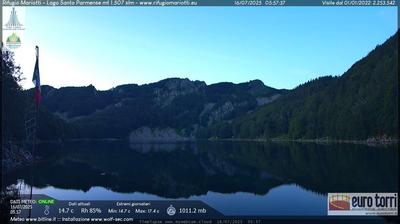 immagine della webcam nei dintorni di Pratospilla: webcam Prato Spilla