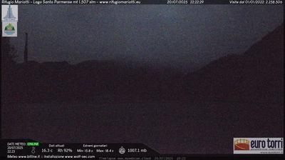 immagine della webcam nei dintorni di Bardi: webcam Prato Spilla