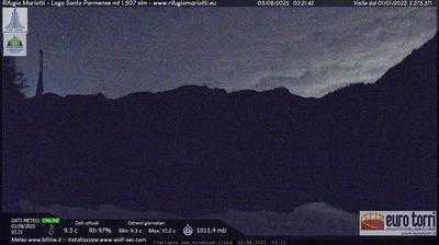 immagine della webcam nei dintorni di Busana: webcam Prato Spilla