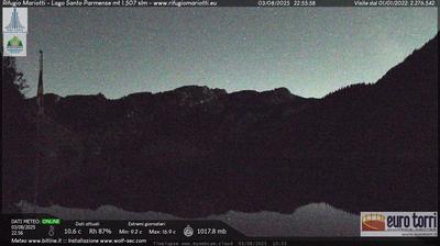 immagine della webcam nei dintorni di Monchio delle Corti: webcam Prato Spilla
