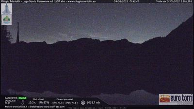 immagine della webcam nei dintorni di Monchio delle Corti: webcam Prato Spilla