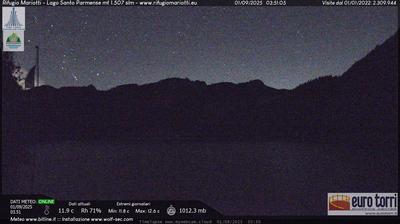 immagine della webcam nei dintorni di Cerreto Laghi: webcam Prato Spilla
