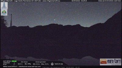 immagine della webcam nei dintorni di Ventasso: webcam Prato Spilla