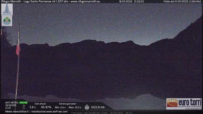 immagine della webcam nei dintorni di Cerreto Laghi: webcam Prato Spilla