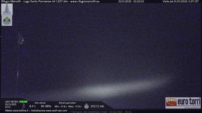 immagine della webcam nei dintorni di Fivizzano: webcam Prato Spilla