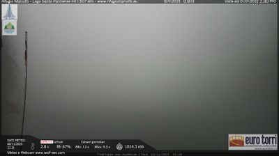 immagine della webcam nei dintorni di Pratizzano: webcam Prato Spilla