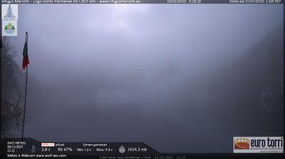 immagine della webcam nei dintorni di Cerreto Laghi: webcam Prato Spilla