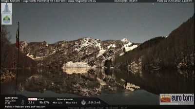 immagine della webcam nei dintorni di Calestano: webcam Prato Spilla