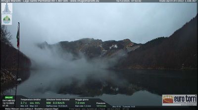 immagine della webcam nei dintorni di Fivizzano: webcam Prato Spilla