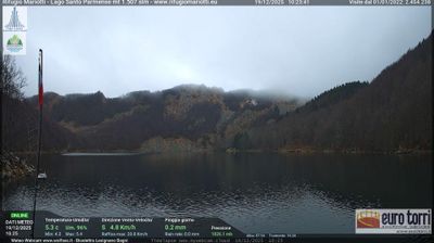immagine della webcam nei dintorni di Borgo Val di Taro: webcam Prato Spilla