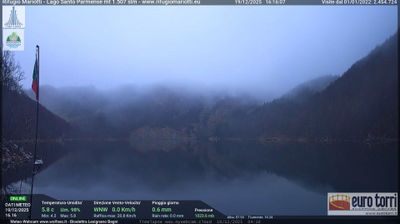 immagine della webcam nei dintorni di Capanne di Sillano: webcam Prato Spilla
