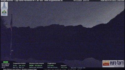 immagine della webcam nei dintorni di Sillano Giuncugnano: webcam Prato Spilla